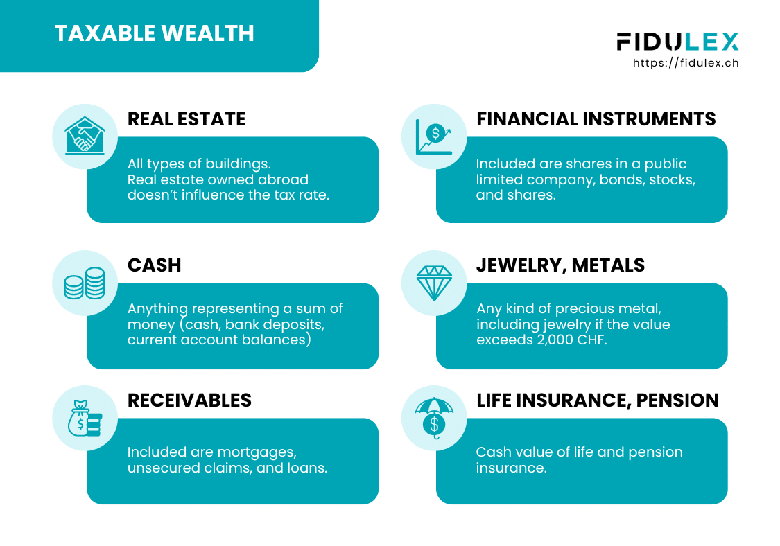 wealth tax in switzerland