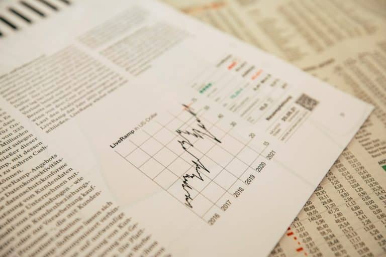 Compound interest: Explanations and formula